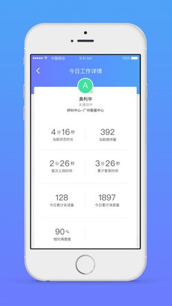 网易七鱼客户端  v2.5.0图4