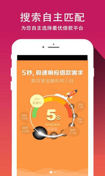 借你花贷款app下载安卓  v1.5.0图3