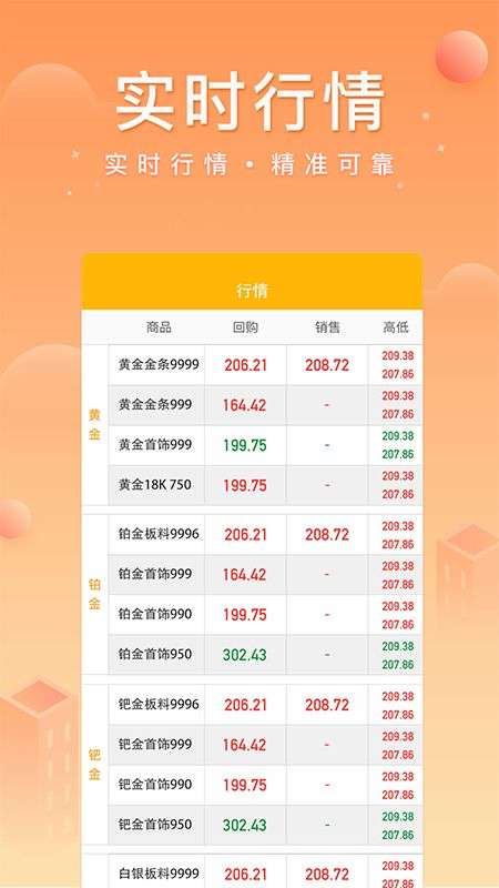 中鑫金业app下载安装手机版最新