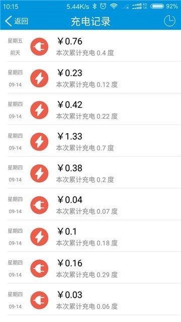 快充电  v1.1.2图3