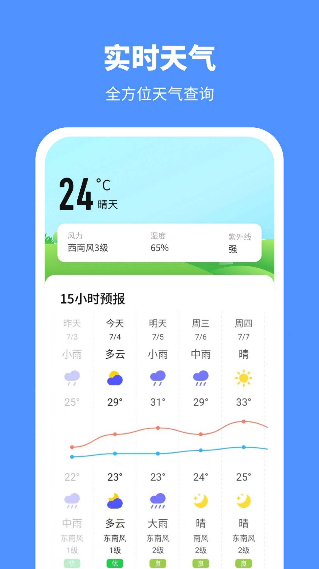 晴天计步  v1.0.0图3