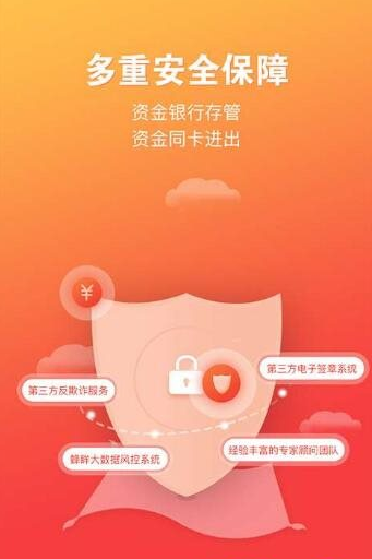 易享分期最新版下载安装苹果官网app  v1.0图2