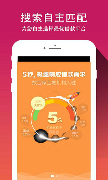 钱借你  v3.0.3图3