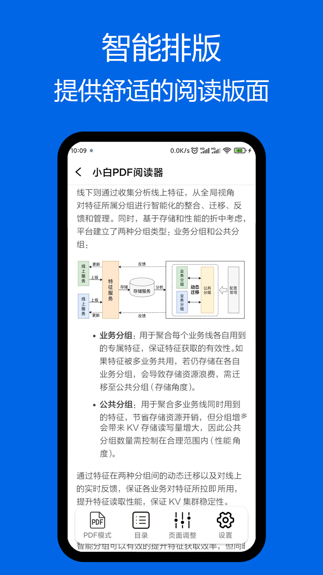 小白pdf阅读器最新版下载官网安装苹果11