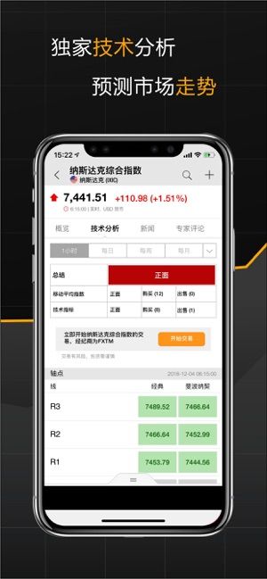 英为财情中文比特币  v5.8图2