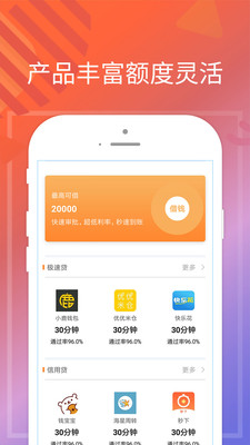 巧丫分期手机版  v1.0图3