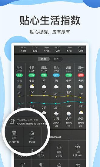 云犀天气预报最新版  v7.1.5图3