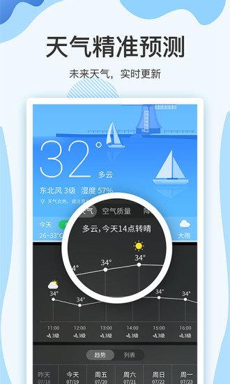 云犀天气预报最新版