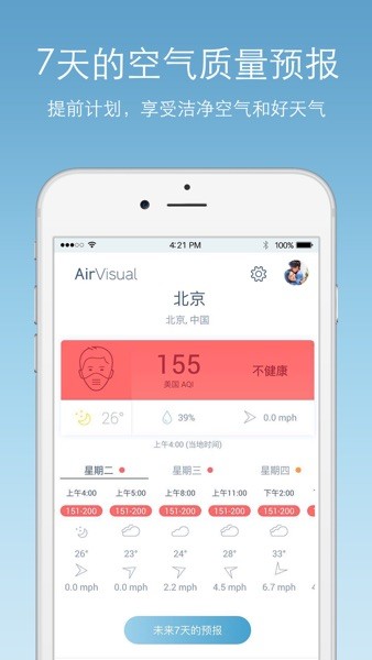 AirVisual  v6.5.0-10.9图3