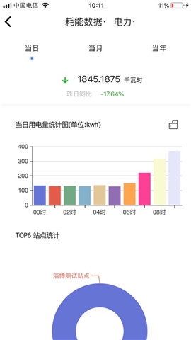 e能最新版