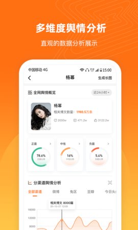 舆库  v4.8.2图2