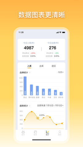 驿小店  v4.7.5图2