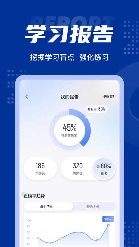 中级经济师考试聚题库  v1.2.0图3