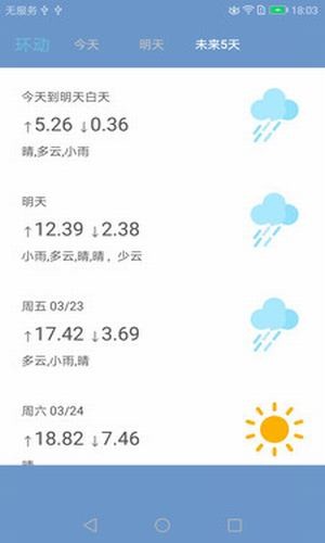 环动  v1.3.4图3