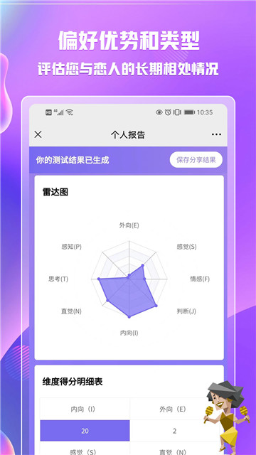 mbti人格官网免费版八维  v1.1.7图3