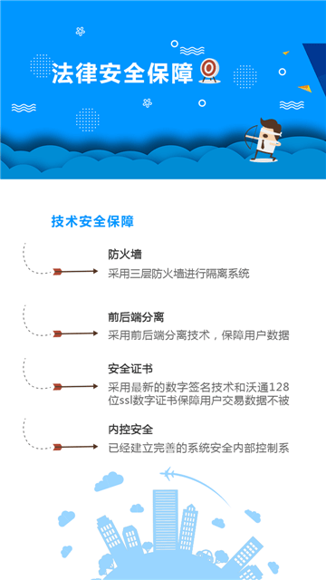 杰创金服苏州  v1.0.3图3