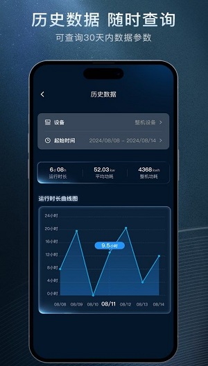 星云物联网计划官网下载app  v0.5.0图1