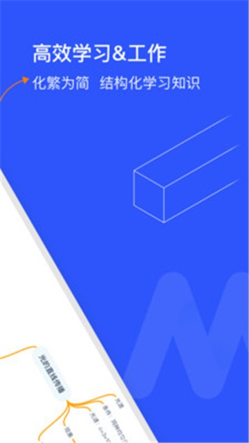 思维导图制作软件xmind  v1.0.0图3