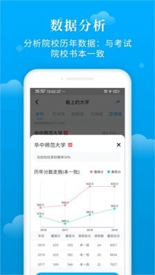 蝶变志愿官网app下载