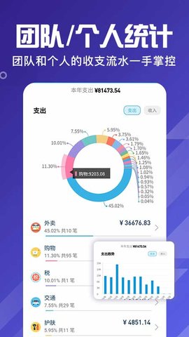 百事AA记账（BestTracker）  v2.8.6图3